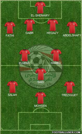 Egypt 4-3-3 football formation