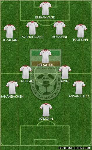 Iran Formation 2021