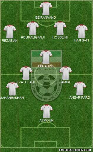 Iran 4-5-1 football formation