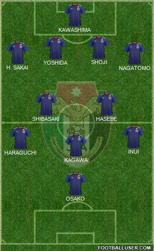Japan Formation 2021