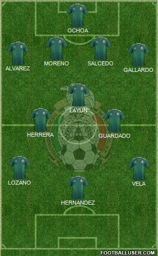 Mexico Formation 2021