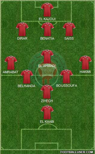 Morocco Formation 2021