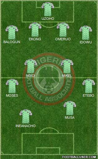 Nigeria football formation