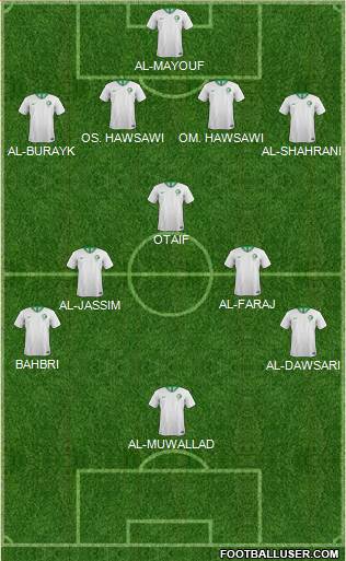 Saudi Arabia football formation