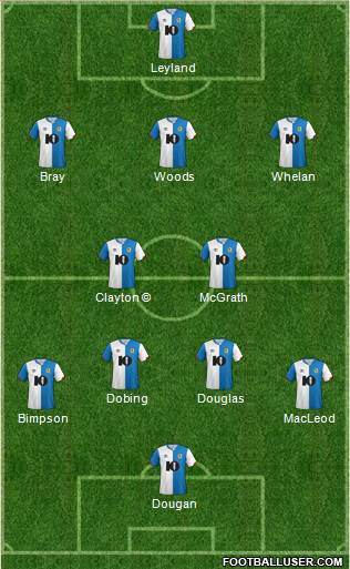 Blackburn Rovers football formation