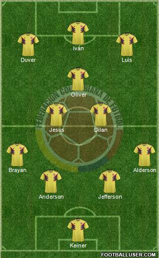 Colombia Formation 2021