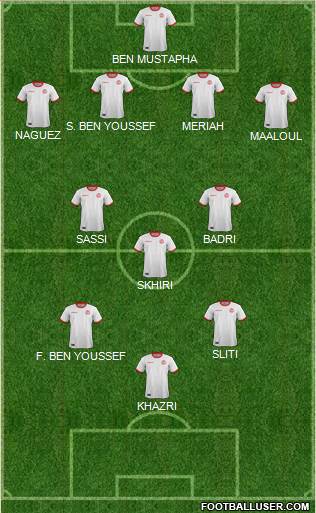 Tunisia Formation 2021
