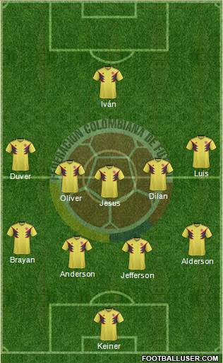 Colombia Formation 2021
