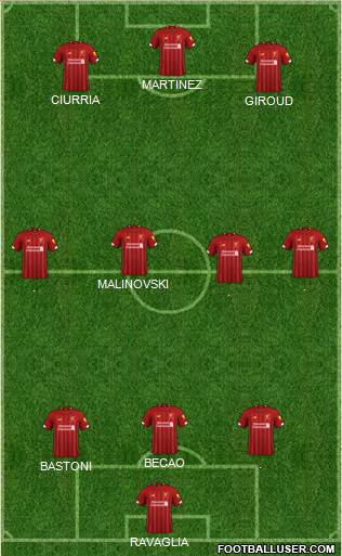 Liverpool Formation 2021
