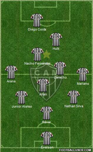 C Atlético Mineiro Formation 2021