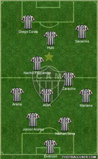 C Atlético Mineiro Formation 2021