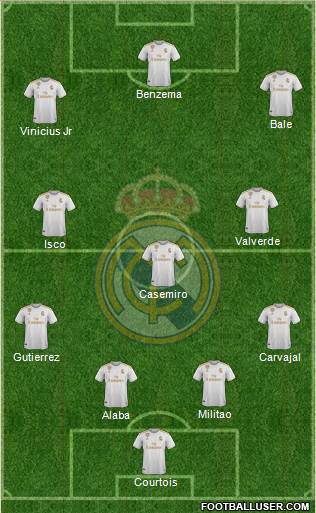 Real Madrid C.F. Formation 2021
