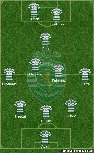 Sporting Clube de Portugal - SAD football formation