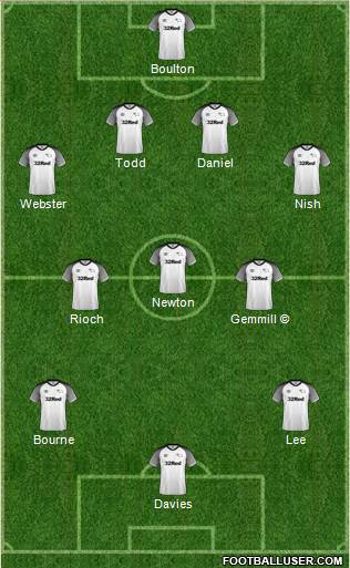 Derby County 4-3-3 football formation