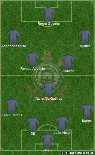 EC Corinthians 4-1-4-1 football formation