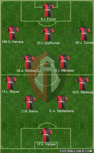 Club Deportivo Atlas Formation 2021