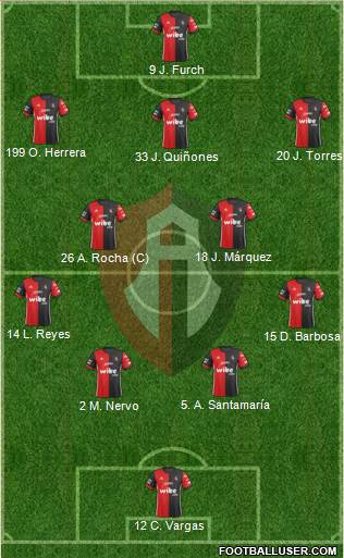 Club Deportivo Atlas football formation