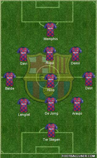 F.C. Barcelona Formation 2021