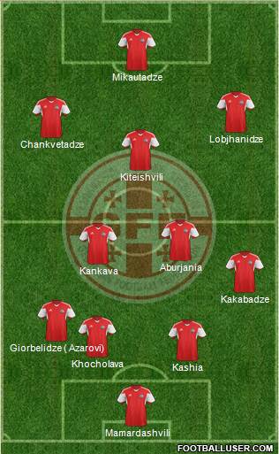 Georgia 3-5-2 football formation