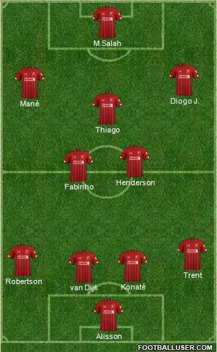 Liverpool Formation 2021