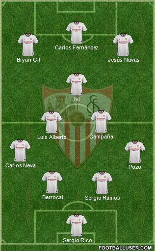 Sevilla F.C., S.A.D. Formation 2021