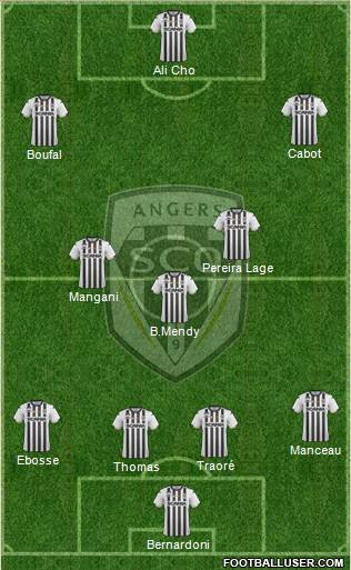 Angers SCO Formation 2021