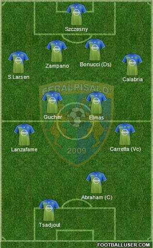 Feralpi Salò Formation 2021