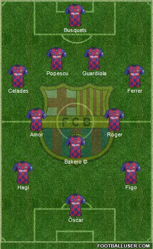 F.C. Barcelona Formation 2021