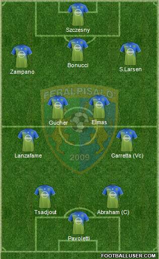 Feralpi Salò Formation 2021