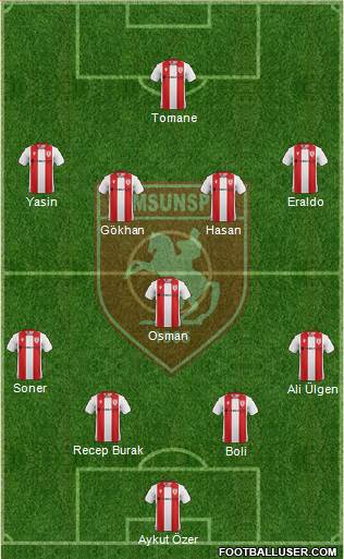 Samsunspor football formation