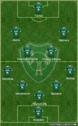 Sarmiento de Junín Formation 2021