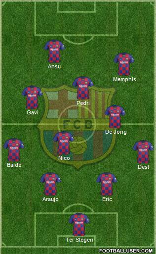 F.C. Barcelona Formation 2021