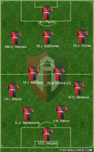 Club Deportivo Atlas 4-2-3-1 football formation