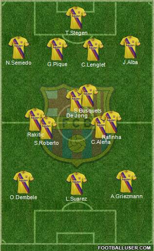 F.C. Barcelona Formation 2021