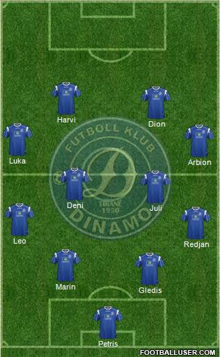 KS Dinamo Tirana 4-4-2 football formation