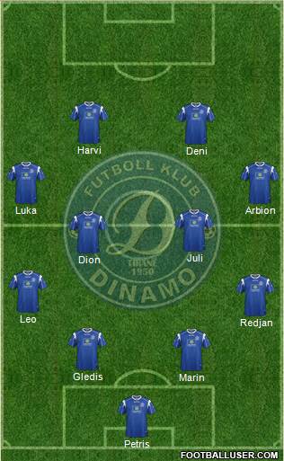 KS Dinamo Tirana 4-4-2 football formation