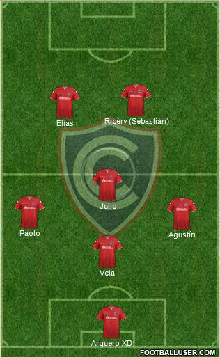 ADFPC Cienciano Formation 2021