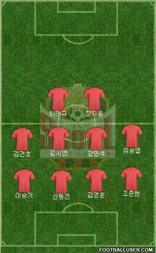 FC Seoul Formation 2021