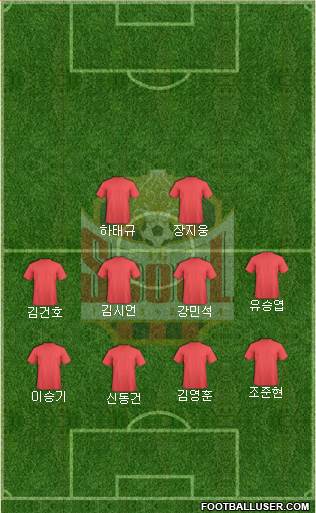 FC Seoul football formation