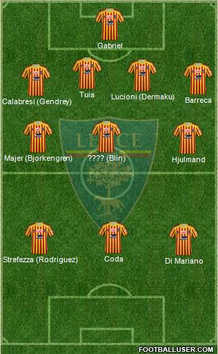 Lecce Formation 2021