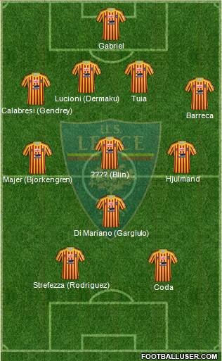 Lecce Formation 2021