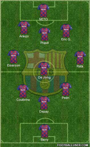 F.C. Barcelona Formation 2021