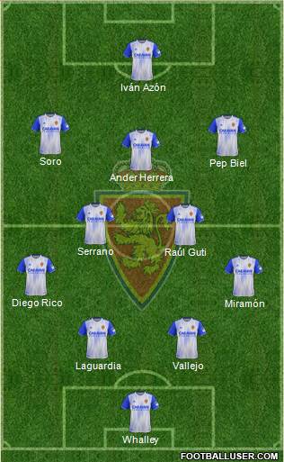 R. Zaragoza S.A.D. football formation