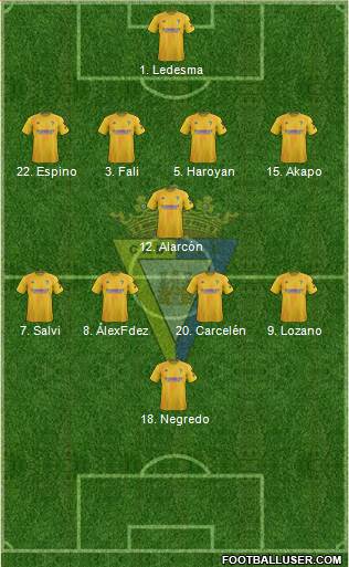 Cádiz C.F., S.A.D. football formation