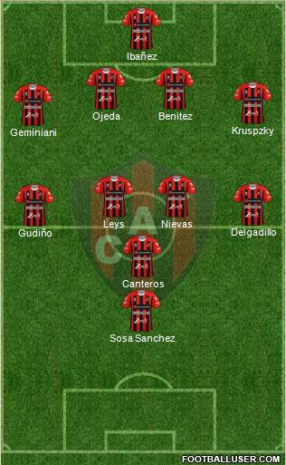 Patronato de Paraná Formation 2021