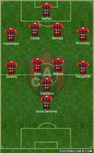 Patronato de Paraná football formation