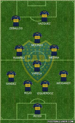 Boca Juniors Formation 2021