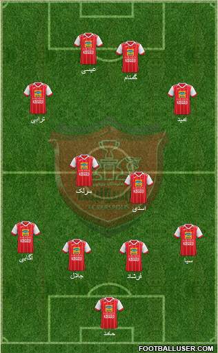 Persepolis Tehran Formation 2021
