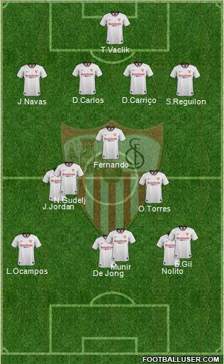 Sevilla F.C., S.A.D. Formation 2021