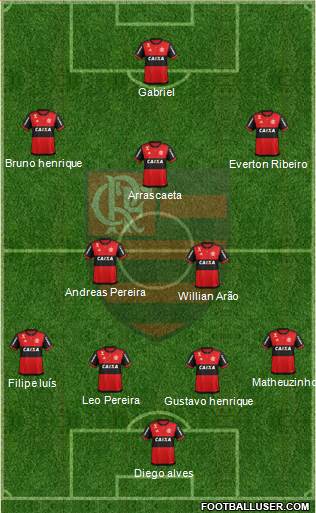 CR Flamengo football formation